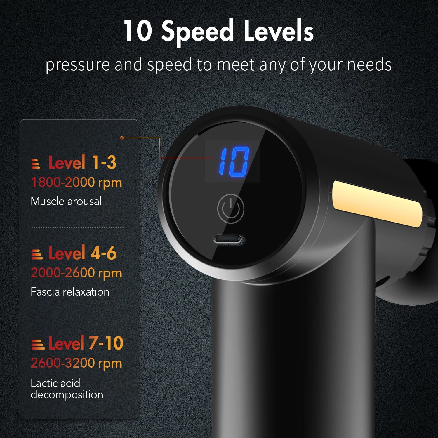 Tissue Muscle Handheld Massage Gun